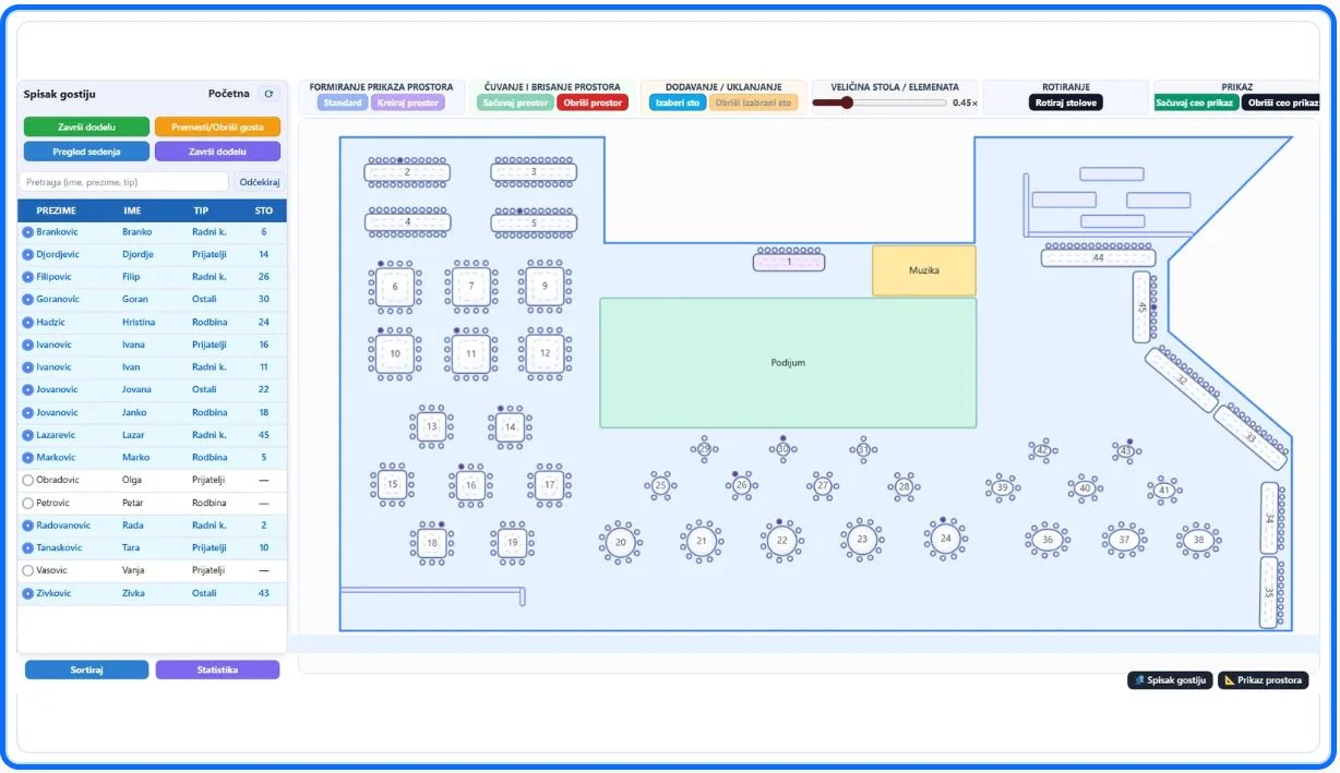 Raspored sedenja ekran